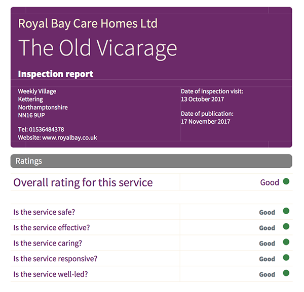 CQC report screenshot CQC report screenshot